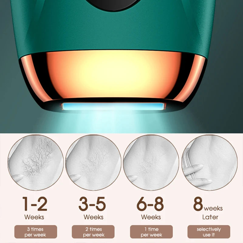 Permanent Hair Removal for Women