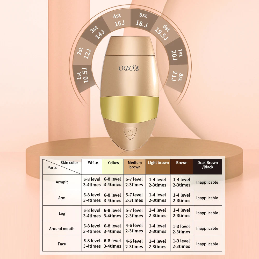 2026 High-end customization ice Laser Hair removal L