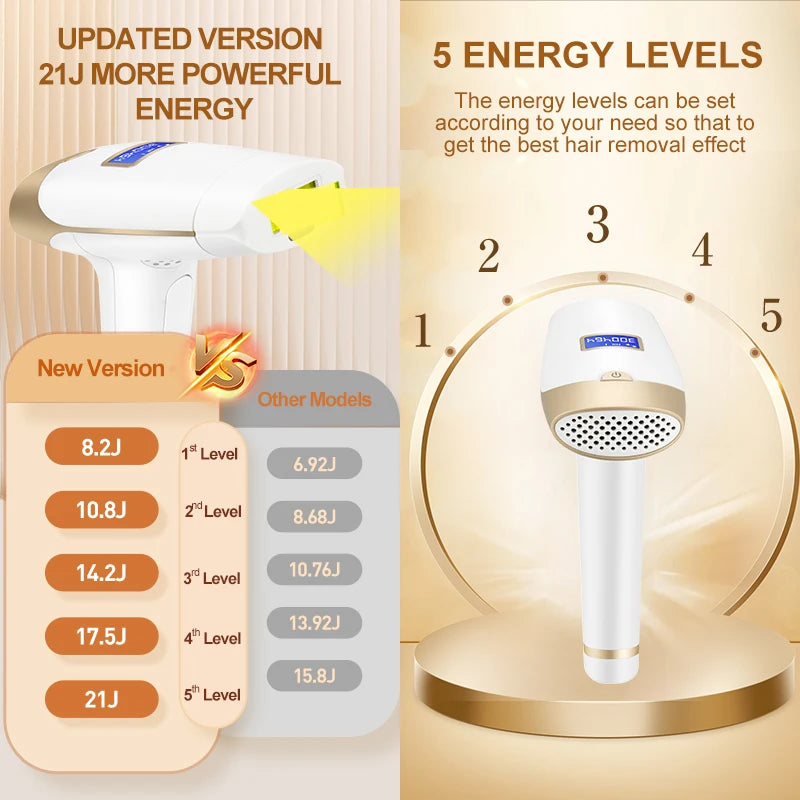 Updated Laser Hair Removal 2in1 Replaceable