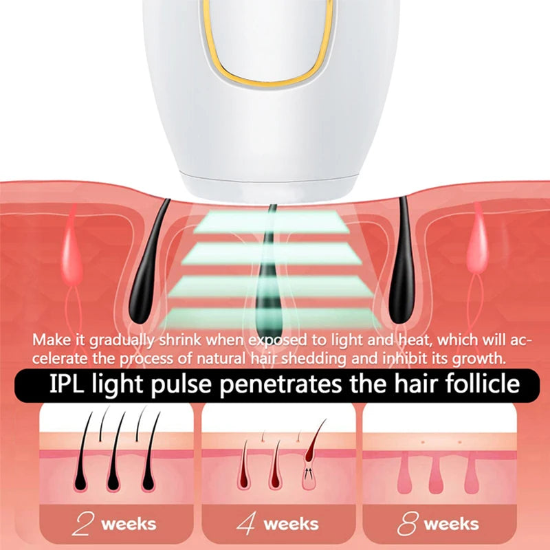 Professional Permanent Laser Depilator IPL Hair Removal
