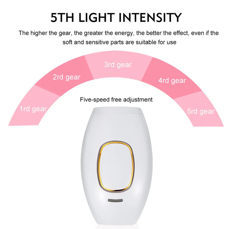 Professional Permanent Laser Depilator IPL Hair Removal