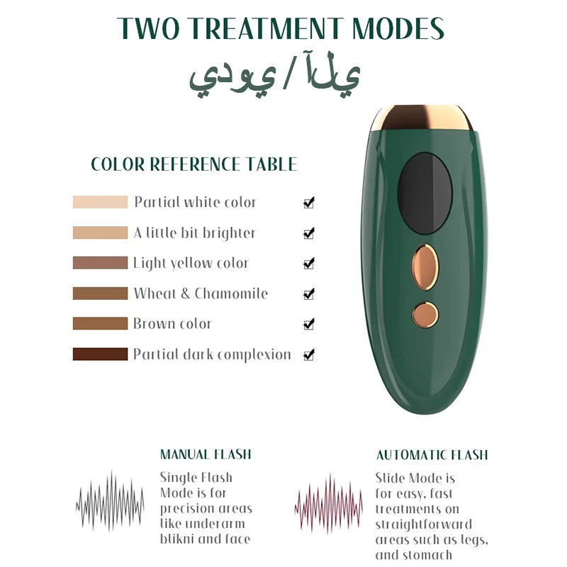 Permanent Hair Removal for Women